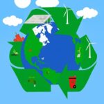 écologie